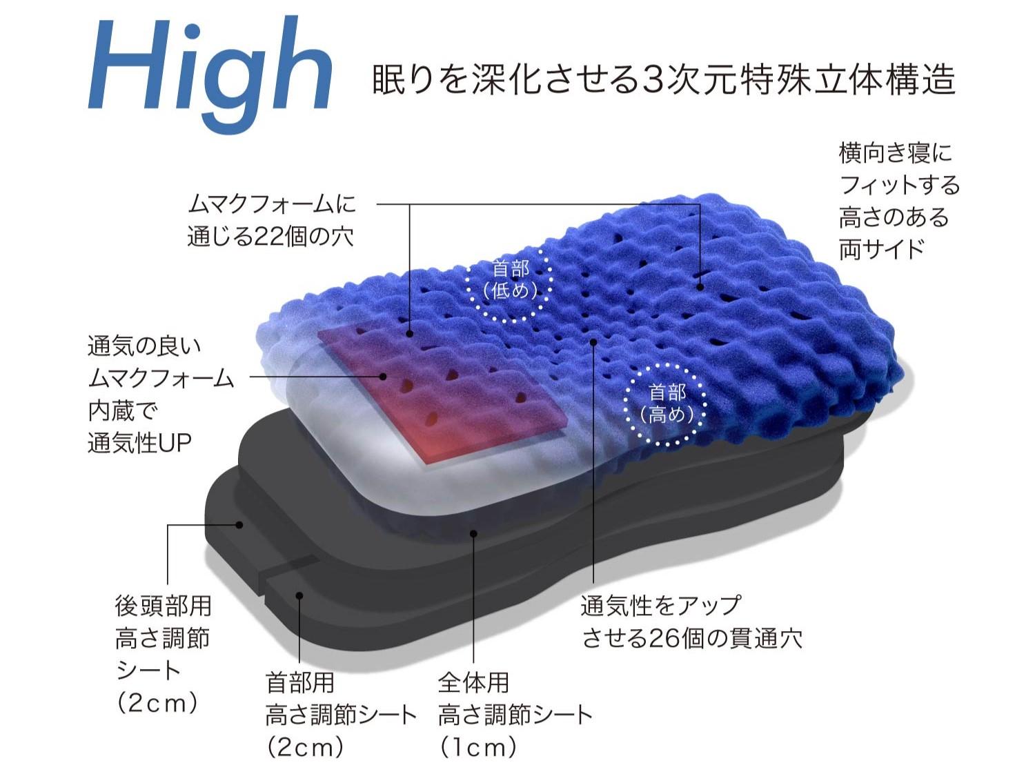 GRG ホテル那覇デラックスツインルーム禁煙
