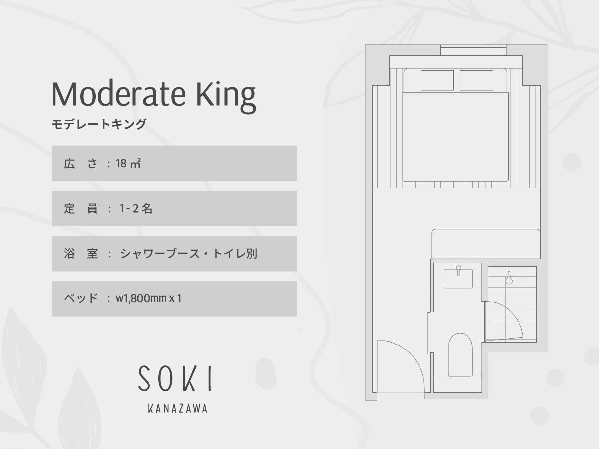 SOKI KANAZAWAモデレートキング